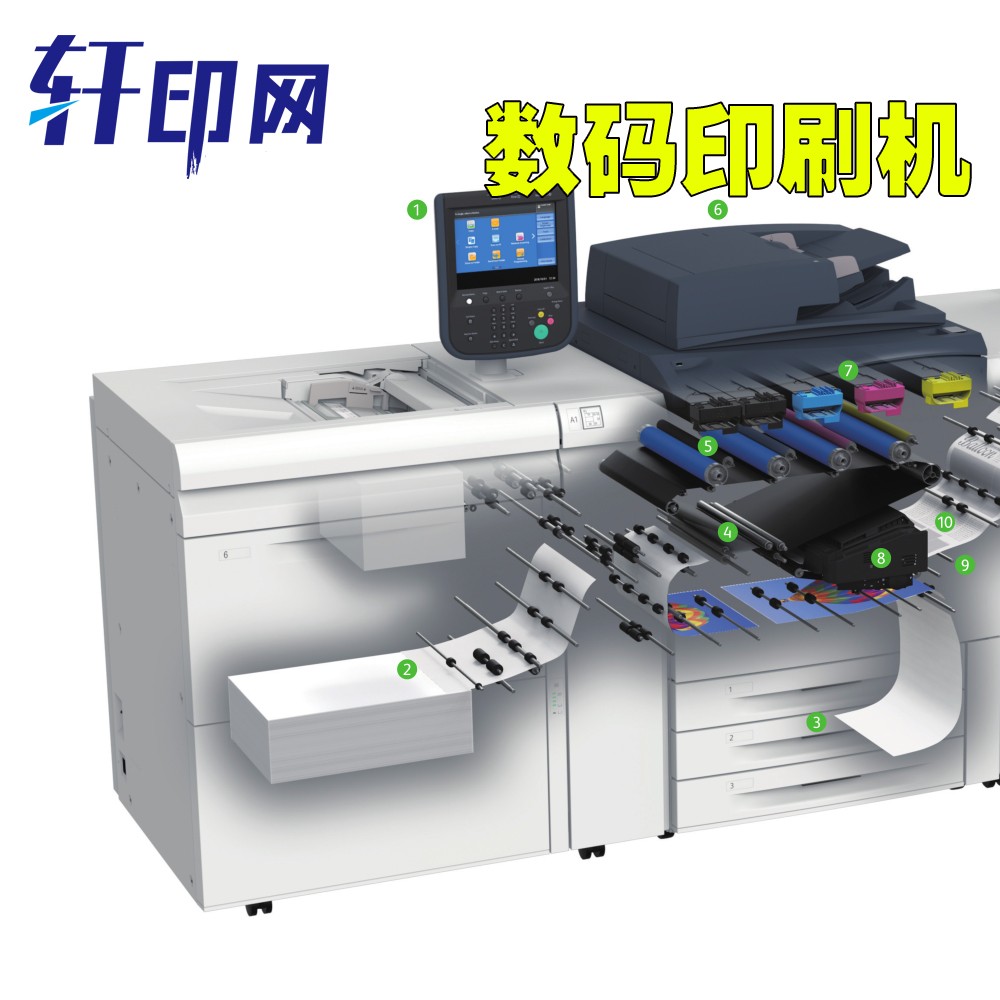 【施樂c7775/c6675彩色數(shù)碼印刷機】生產供應商廠家_今日行情價格走勢