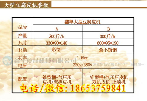 江蘇新型豆腐皮機 價格、設備與廠家技術轉(zhuǎn)讓全解析
